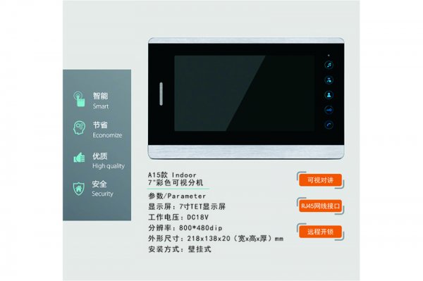 可視對講系列